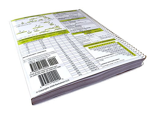 BARBAKAM Lab Notebook 100 Carbonless Pages Spiral Bound (Copy Page Perforated) Spiral-bound – November 1, 2010