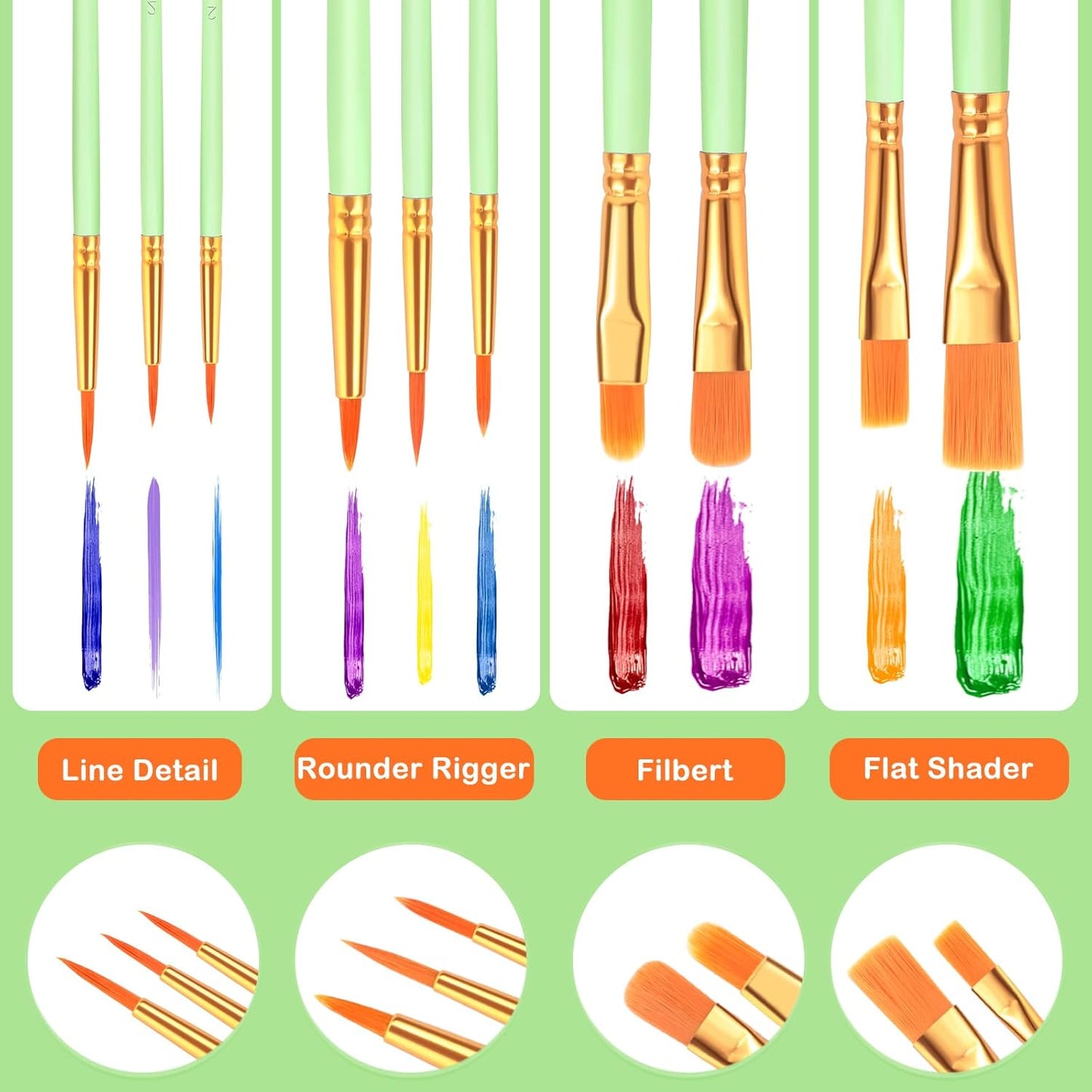 ESRICH Paint Brushes Set,20 Packs 200 Pcs Acrylic Paint Brush Set,Acrylic Oil Watercolor, Face Nail Art, Miniature Detailing,Rock Painting,Painting Artist Professional Kits(Green)