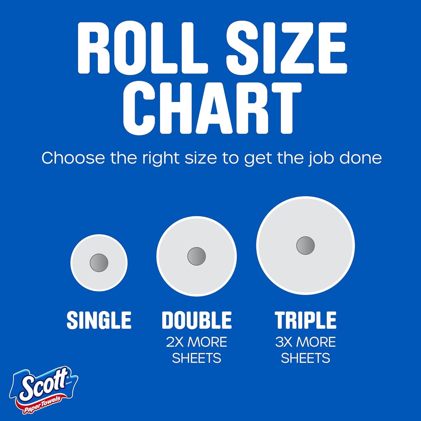 Scott Paper Towels, Choose-A-Sheet, 30 Double Rolls (2 Packs of 15) = 60 Regular Rolls (100 Sheets Per Roll)