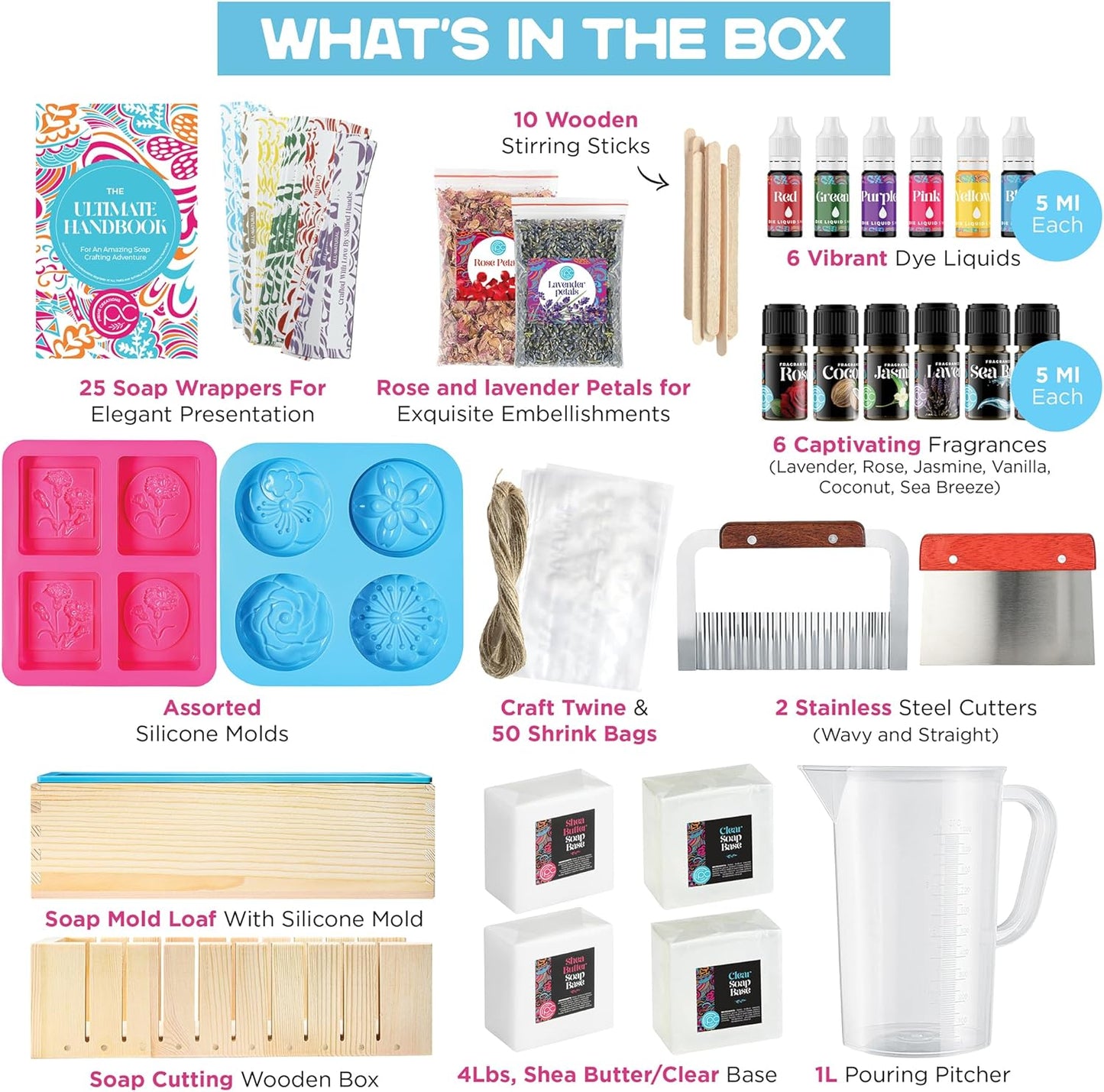 Soap Making Kit with Melt & Pour Base, Cutting Box, Molds, Fragrances - for Adults & Kids by Prime Creations