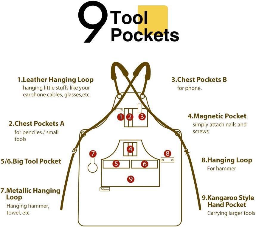 Woodworking Apron for Men, Gifts for Men Dad Father, with 9 Tool Pockets, Durable Waxed Canvas Work Apron for Woodworkers Carpenters Blacksmiths (Brown -Waxed Canvas Apron)