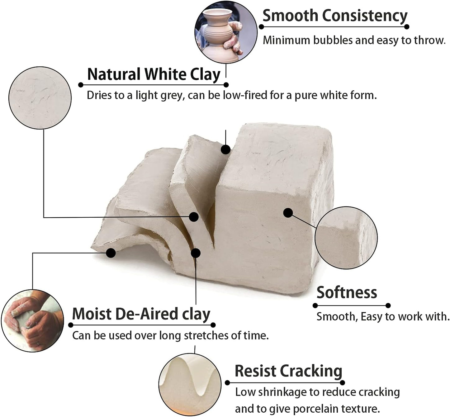 Old Potters Low Fire Pottery Clay White, 10 lbs (Cones 06-04) Made in USA Modeling Clay for Wheel Throwing and Hand Building, Pottery and Sculpting, Beginners, and Advanced