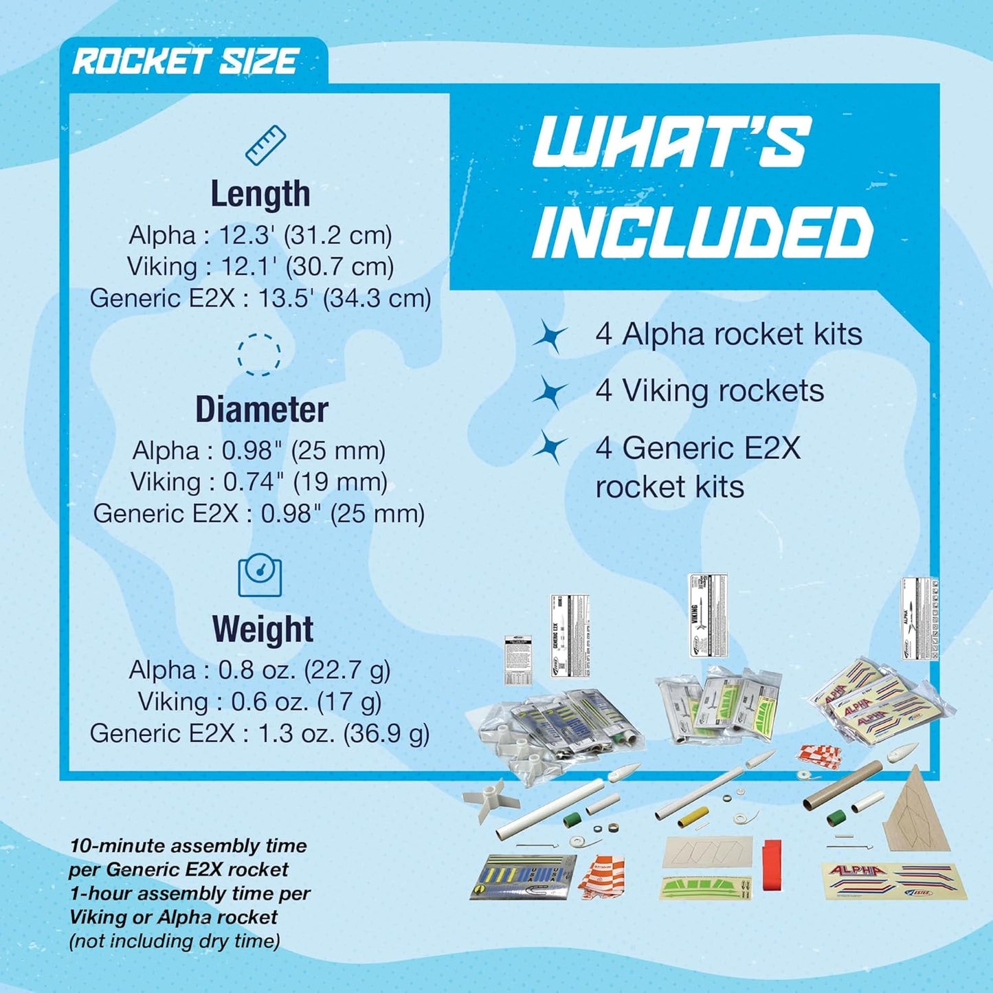 Estes 1753 AVG Bulk Variety Pack of Rocket-Building Kits, Beginner and Intermediate Flying-Rocket-Model Kits for Ages 10+, Includes Viking, Alpha, and EX2 Rockets