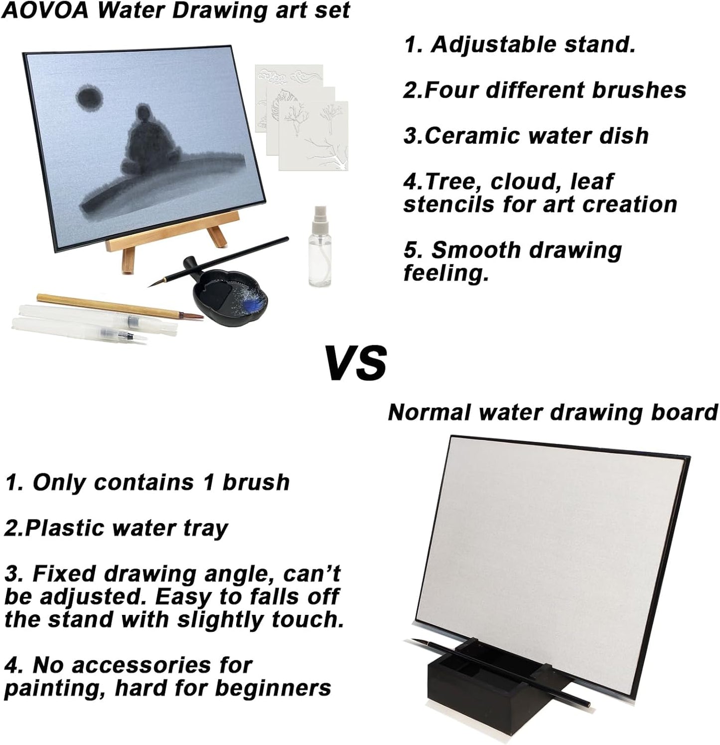AOVOA Zen Meditation Water Drawing Board Art Set, Painting with Water for Relaxing, Mindfulness & Meditation Practice, Inkless Drawing Board with Brushes and Stencils, Zen Gifts for Men and Women