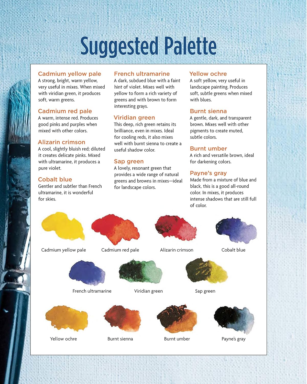 How to Paint: A Complete Beginner's Guide to Watercolors, Acrylics, and Oils (CompanionHouse Books) Get Started in Painting with 38 Step-by-Step Projects & Comprehensive Info on Materials & Techniques