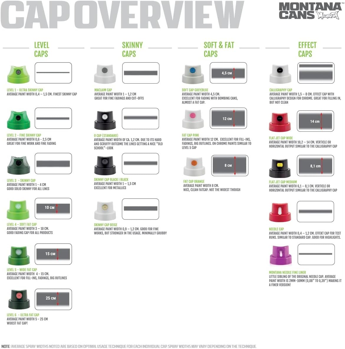 Hyatt's Spray Paint Caps Compatible with Montana Cans | Master Cap Set Includes 18 Caps