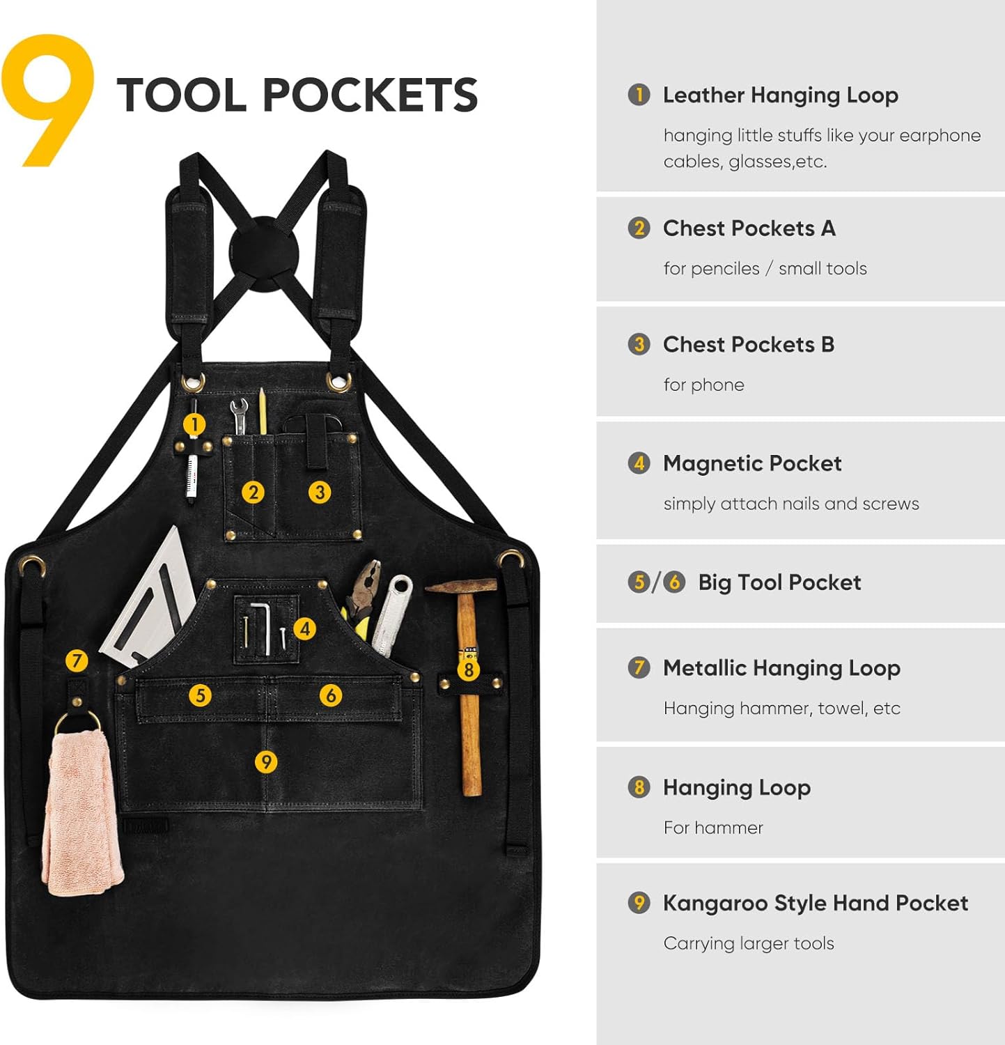 BRITEREE Woodworking Apron for Men, Gifts for Men Dad Father, with 9 Tool Pockets, Durable Waxed Canvas Work Apron for Woodworkers Carpenters Blacksmiths (Black-Waxed Canvas Apron)