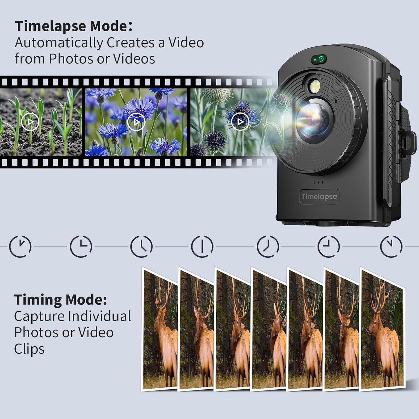 Captureye Time Lapse Camera - Timelapse Camera with Infrared Positioning & LED Light, 180 Days Shooting, 1080P AVI Videos & Photos for Outdoor Construction, Cooking, Plant Growth, Landscape(64GB)