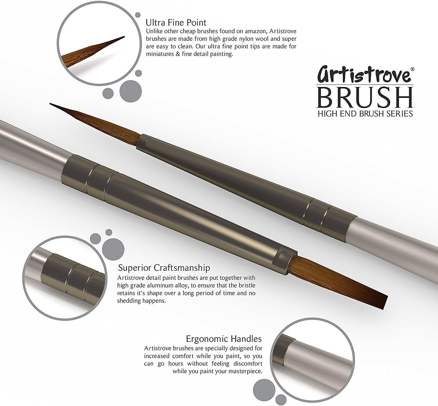 The Official Paint by Numbers Brush by Artistrove - 12 Amazing Fine Detailing Paint Brushes for Adults with a Need for Precision, Get Your Set of The Master Class Brushes to Perfect Your Passion!