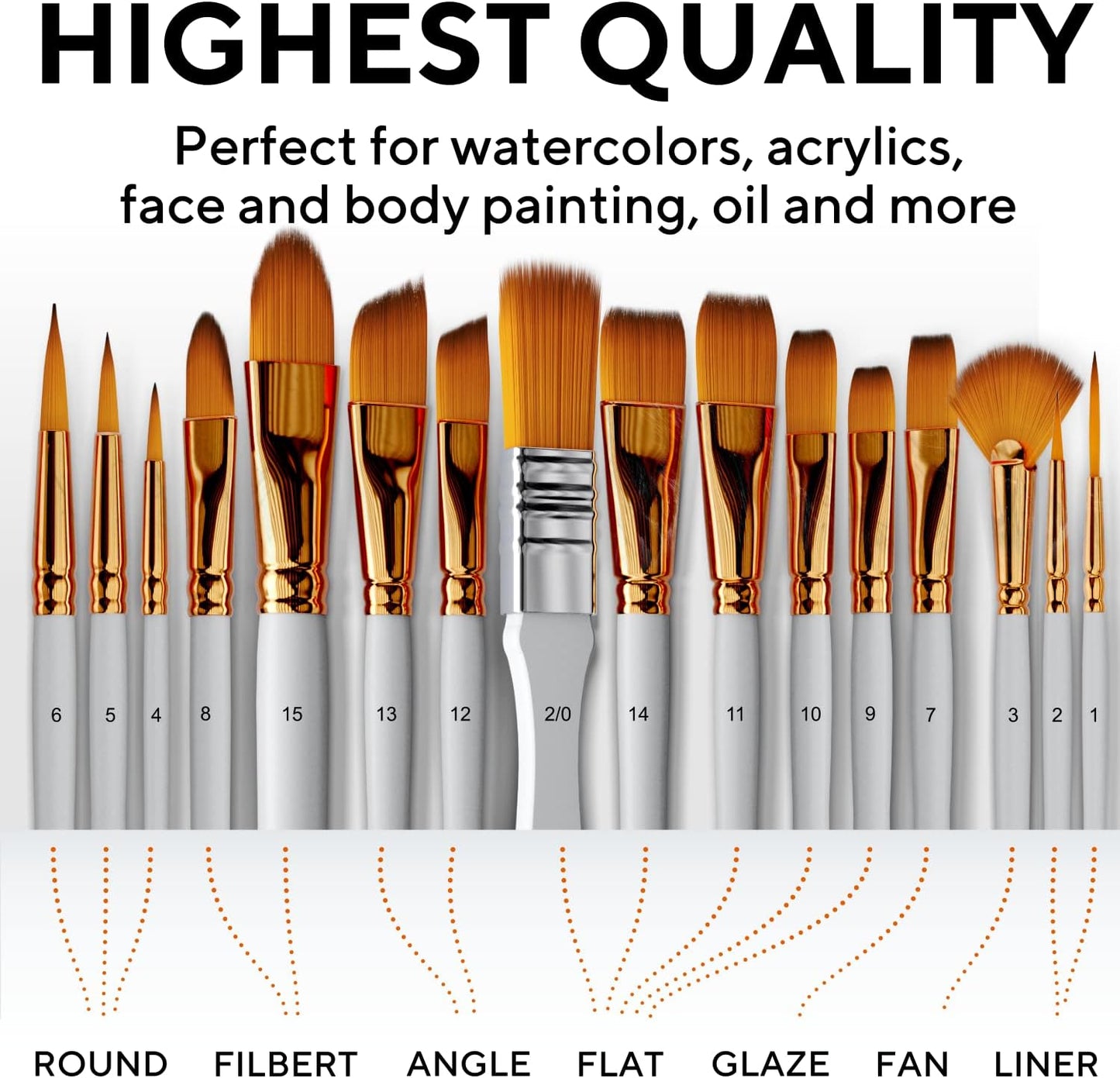 18 Pieces Premium Artist Paint Brush Set - Includes Palette Knife, Sponge, Organizing Case - 16 Painting Brushes for Kids, Adults & Professionals - Perfect for Watercolor, Oil, Acrylic Painting Art