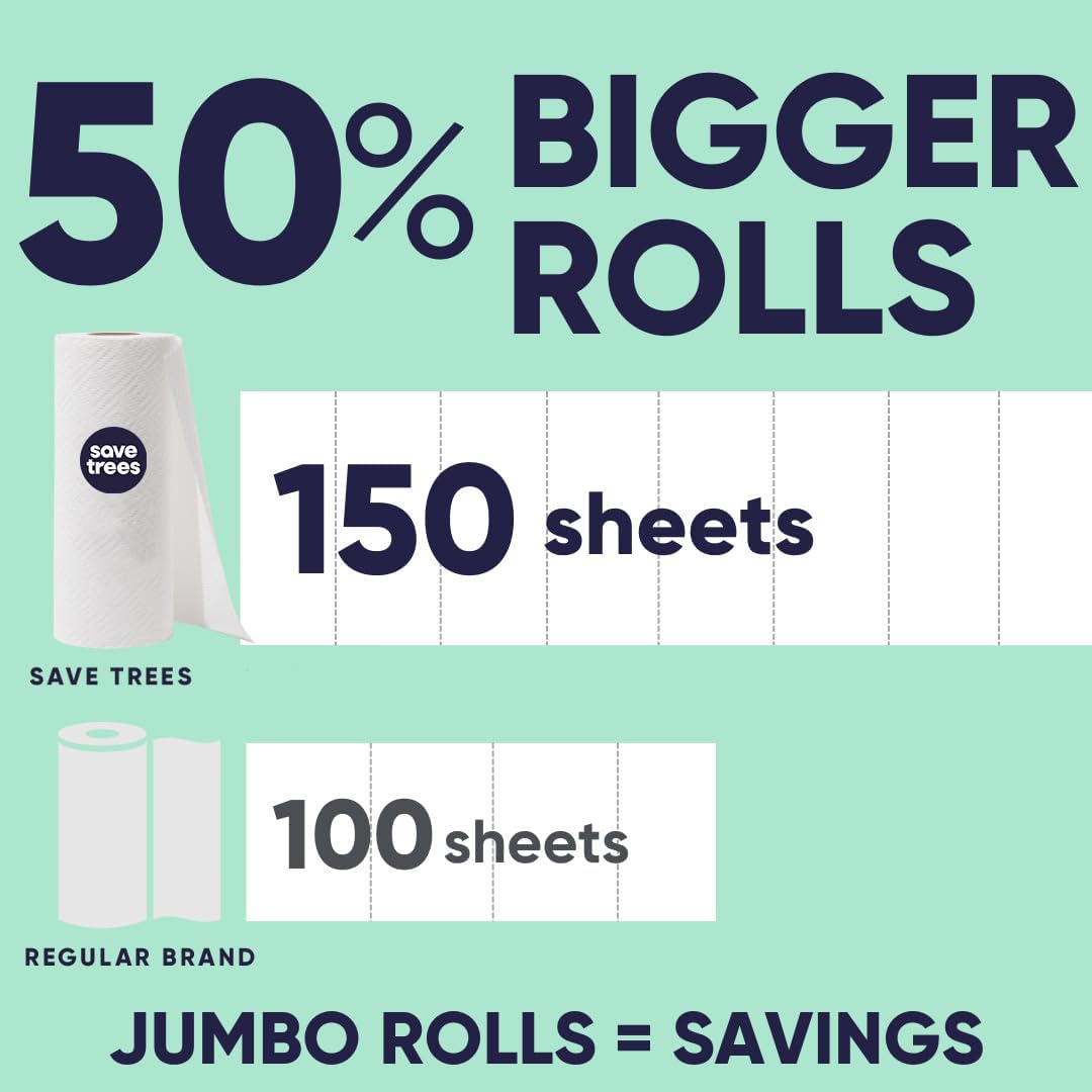 SAVE TREES Bamboo Paper Towels 12pk - 1800 Sheets Bleached Paper Towel Rolls Ultra Absorbent & Durable EcoTowels - FSC-Certified, Chlorine-Free Bamboo Kitchen Rolls