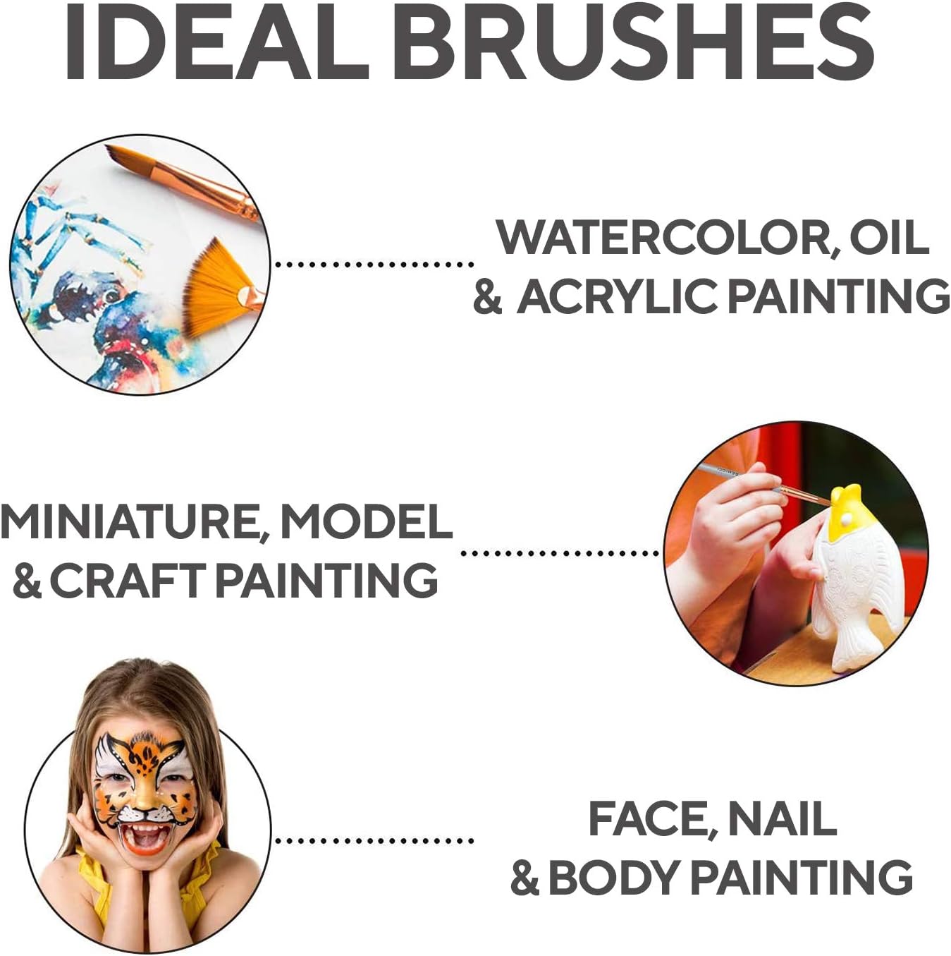 18 Pieces Premium Artist Paint Brush Set - Includes Palette Knife, Sponge, Organizing Case - 16 Painting Brushes for Kids, Adults & Professionals - Perfect for Watercolor, Oil, Acrylic Painting Art
